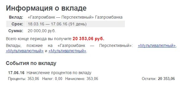 Газпромбанк вклады. Вклады Газпромбанк 2021. Газпромбанк вклады для физических лиц. Газпромбанк ставки по вкладам. Депозиты газпромбанка на сегодня