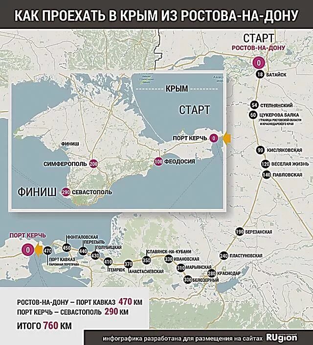 Железная дорога в крым через новые регионы