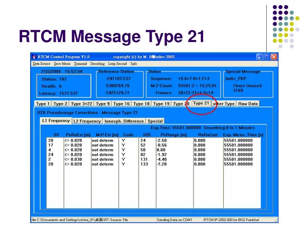 22 1 5 программа. RTCM 3.2. Протокол RTCM. Стандарт RTCM. RTCM Формат.