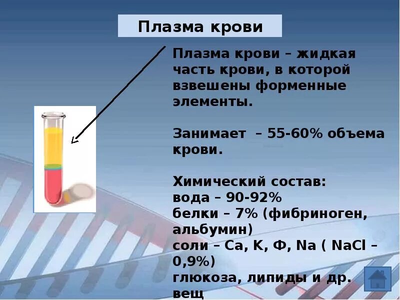 Объем жидкой части крови. Плазма крови. Количество плазмы крови. Плазма крови состоит из. Сколько процентов плазмы содержится в крови?.