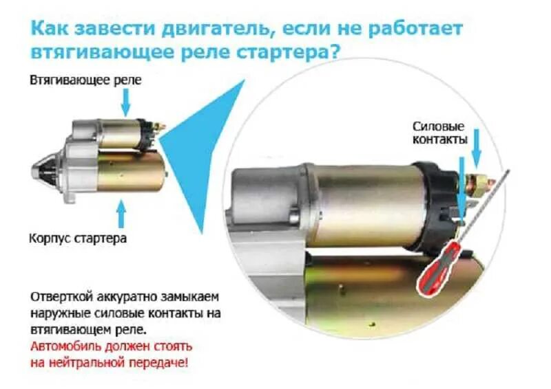 Стартер напрямую ВАЗ 2114. Стартер напрямую ВАЗ 2110. Замкнуть стартер напрямую отверткой УАЗ. Стартер напрямую ВАЗ 2112.