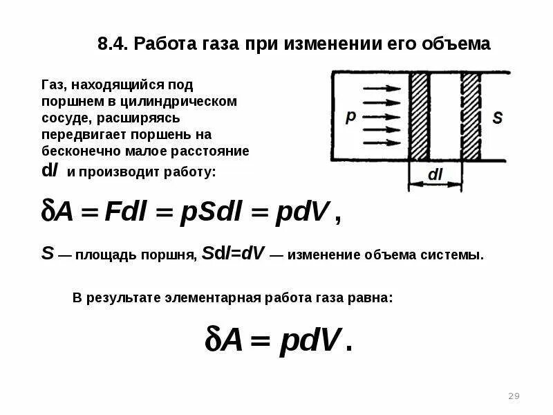 Работа при изменении объема. Работа газа при изменении объема. работа газа. работа газа при изменении объема формула. работа совершаемая газом при изменении его объема.