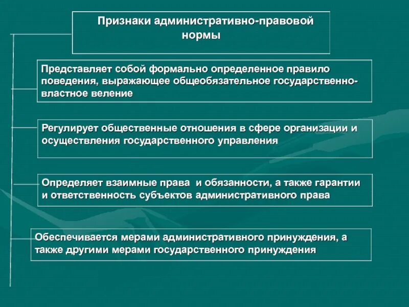 Признаки правовой нормы. Признаки административно-правовых норм.