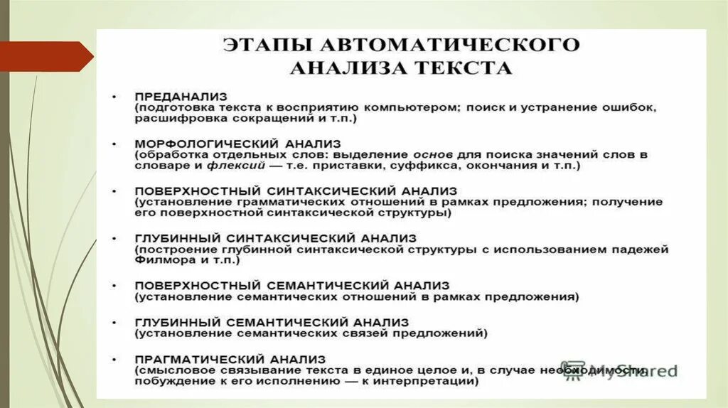 Автоматический анализ текста. Этапы автоматического анализа. Этапы автоматического анализа текста. Методики анализа текста перечисления.