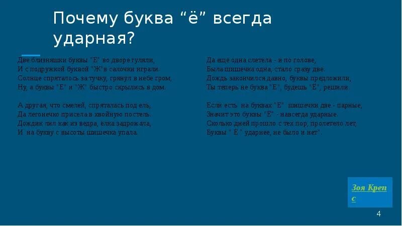 Состоящие почему е. Буква ё всегда ударная. Буква ё всегда ударная правило. Всегда ли буква ё ударная. Слов с буквой ё всегда ударный.