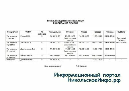 График работы 32 поликлиники