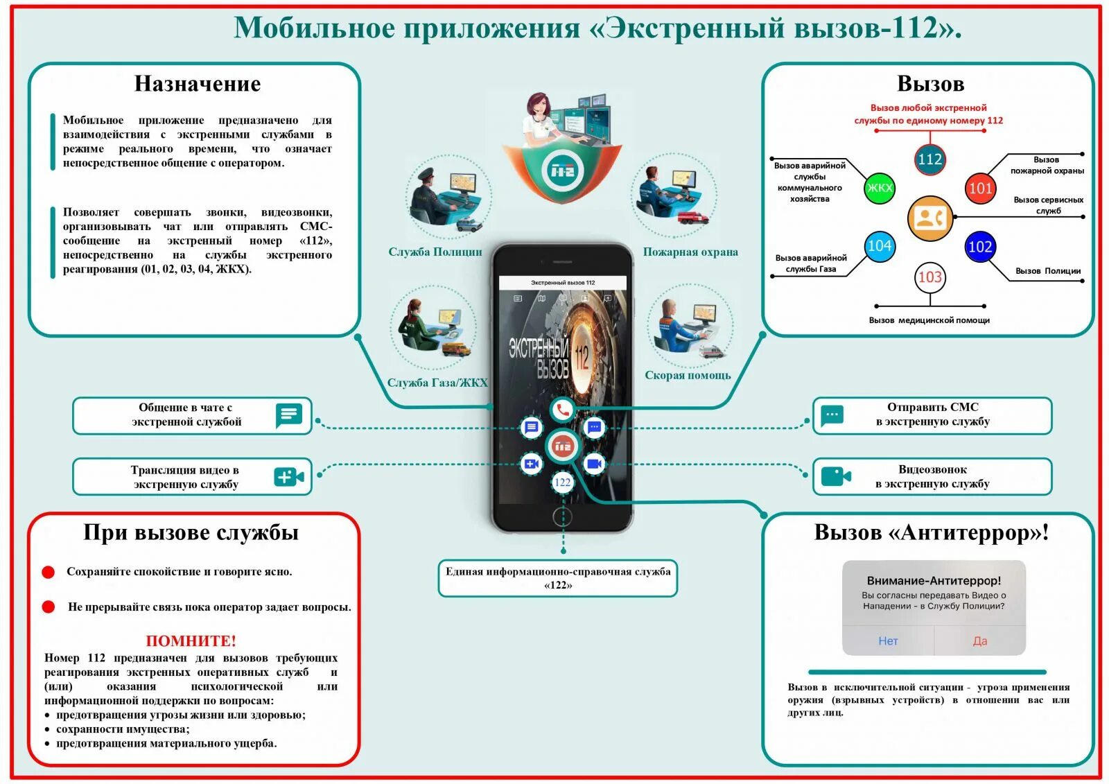 Что за приложение экстренное оповещение по беспроводным. Мобильное приложение 112. Мобильное приложение «Экстренный вызов. Мобильное приложение Экстренный вызов 112. Мобильное приложение 112 Красноярского края.