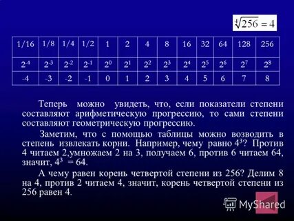 2 в 256 степени