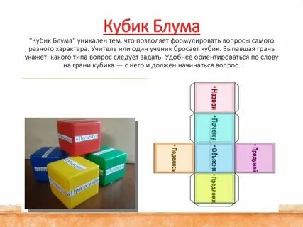 Кубик блума