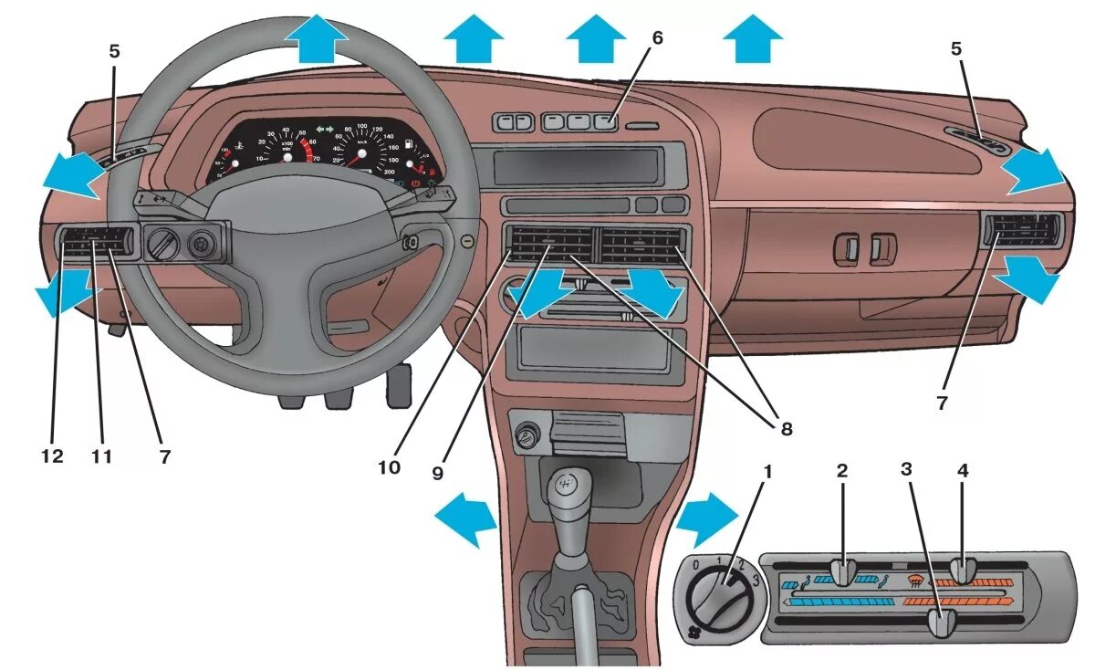 Панель управления ваз 2104. Блок отопителя ваз 2115. Панель управления ваз 2123 нива шевроле. Регулировка обдува. Система отопителя салона ваз 2107.