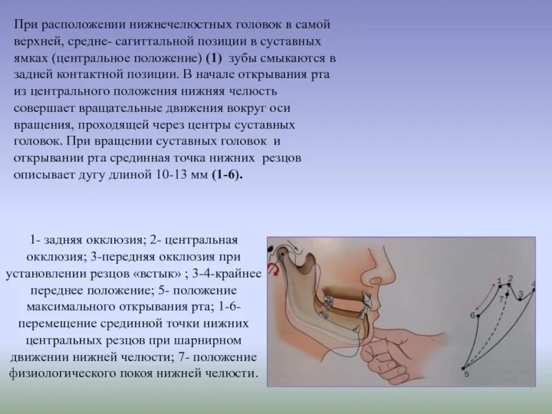 Щелкает челюсть при открытии рта что делать. Фазы открывания рта. Техника открывания рта. Максимальное открывание рта. Девиация открывания рта.