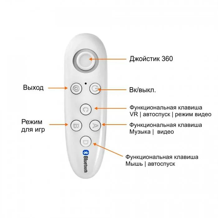 Настроить блютуз пульт. Пульт Ду для VR Box Bluetooth. VR Box 2 джойстик. Пульт Bluetooth для 3d VR Box. Джойстик Bluetooth для 3-d очков.