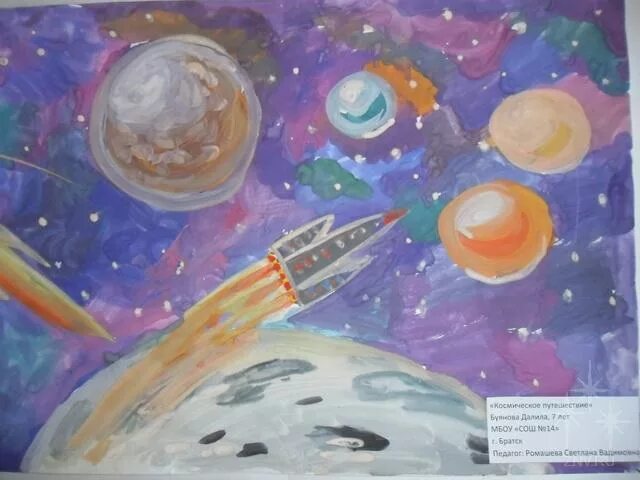 Название работ про космос. Рисунок на тему космос. Рисунок на космическую тему. Детские рисунки на тему космос. Рисунки на тему космос для детей.
