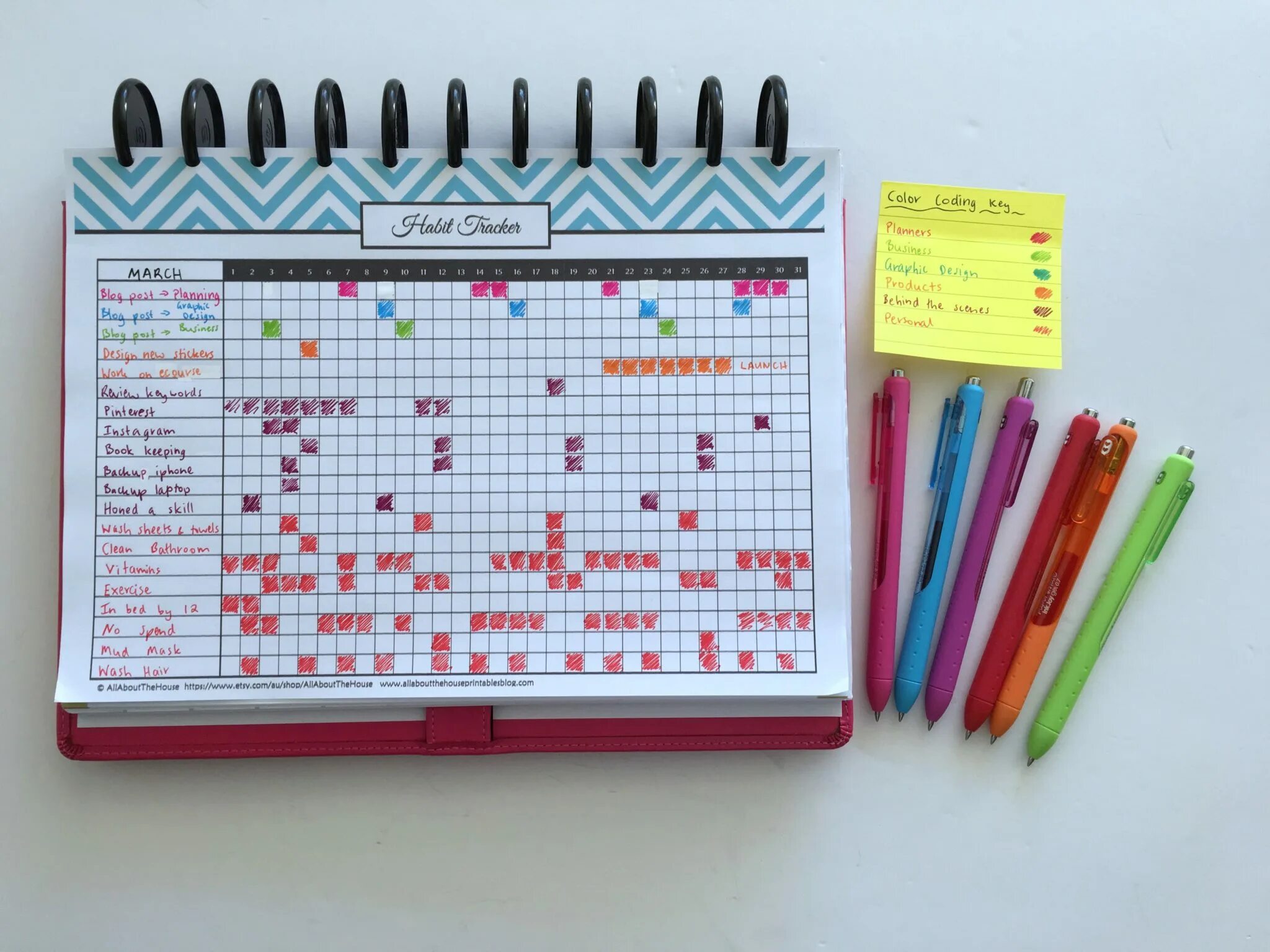Tracker pages