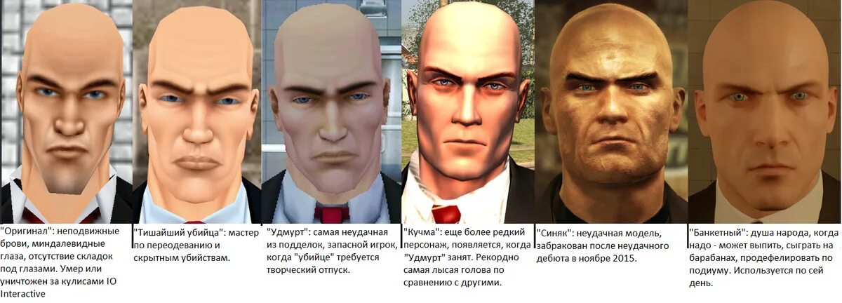Лицо хитмана