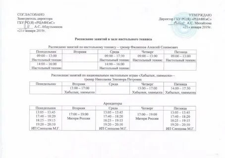 Р расписание