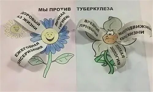 Конкурс туберкулез. Ромашка борьба с туберкулезом. Профилактика туберкулеза рисунки. Вместе против туберкулеза. Туберкулез рисунок.