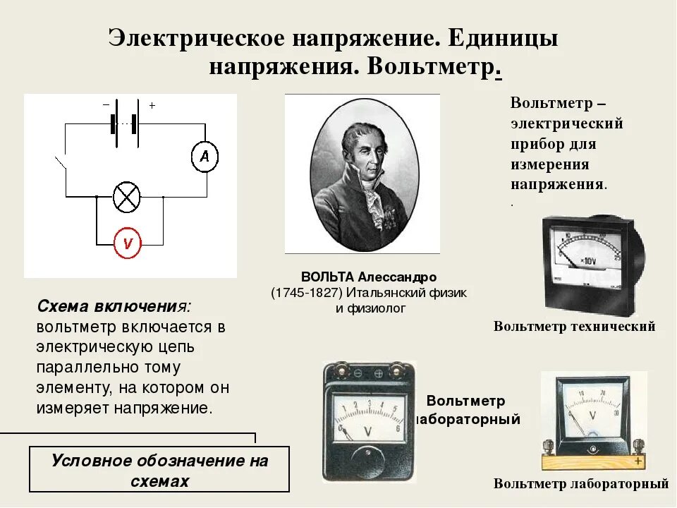 Определить ток амперметра формула. Амперметр постоянного тока в цепи переменного тока и напряжения. Электрическое напряжение единица измерения вольтметр. Амперметр измерение силы тока 8. Измерительные приборы: амперметр, вольтметр на схеме.