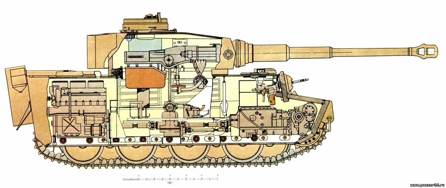 Компоновка танка тигр. Танк тигр компоновка. Компоновка танка тигр 1. Танк тигр в разрезе. Немецкие танки внутри