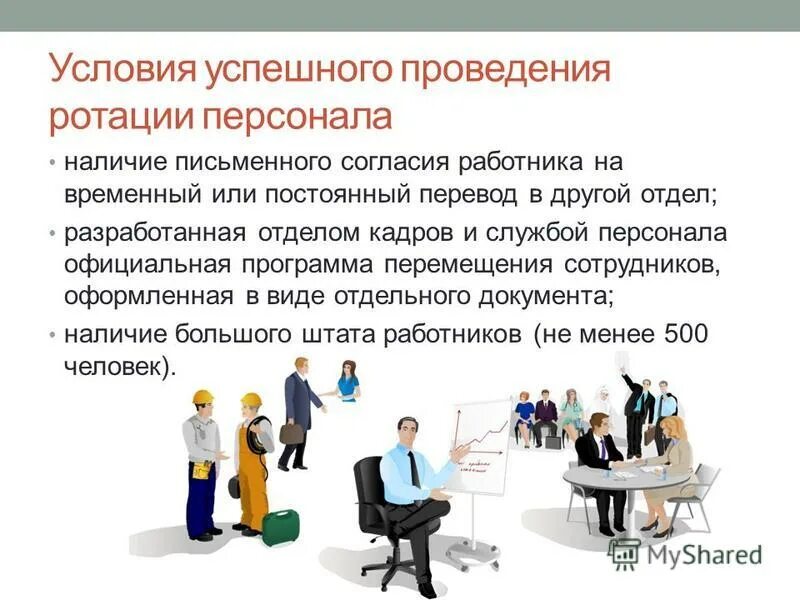 Ротация кадров это простыми словами. Ротация кадров. Ротация в управлении персоналом это. Перемещение персонала. Цели ротации кадров.