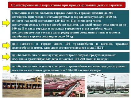Виды сообщения транспорта городское пригородное