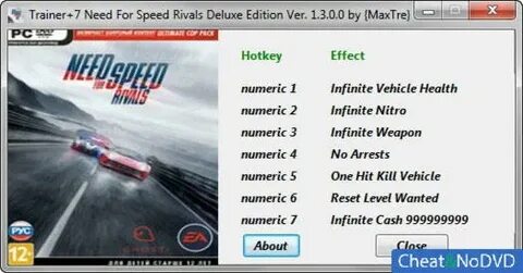 Коды на speed на деньги