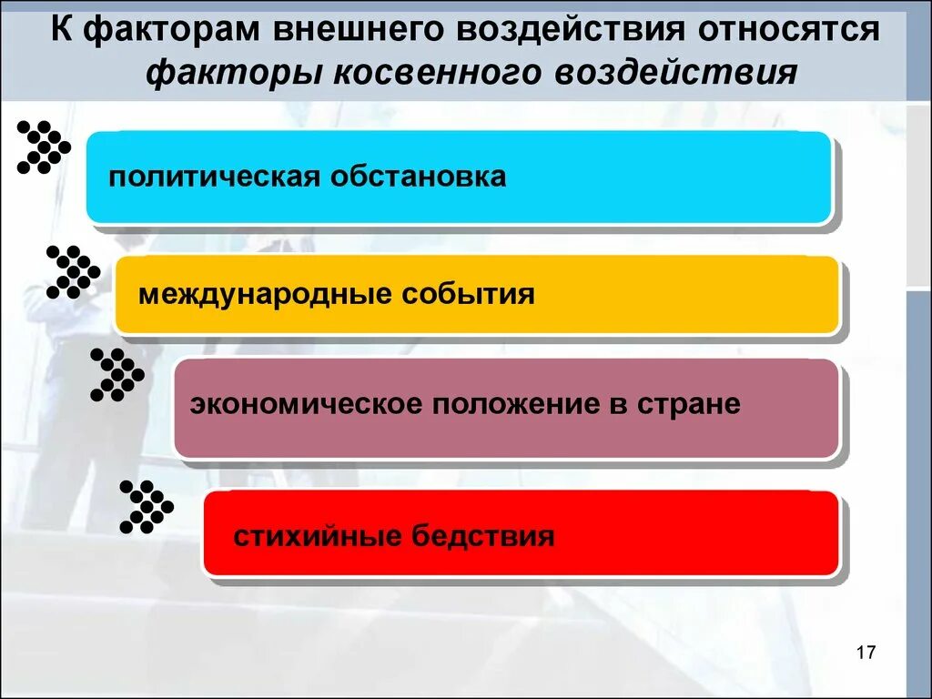 Факторы внешнего воздействия. К внешним факторам относят. Какие воздействия относятся к внешним факторам?. К факторам косвенного воздействия относятся.