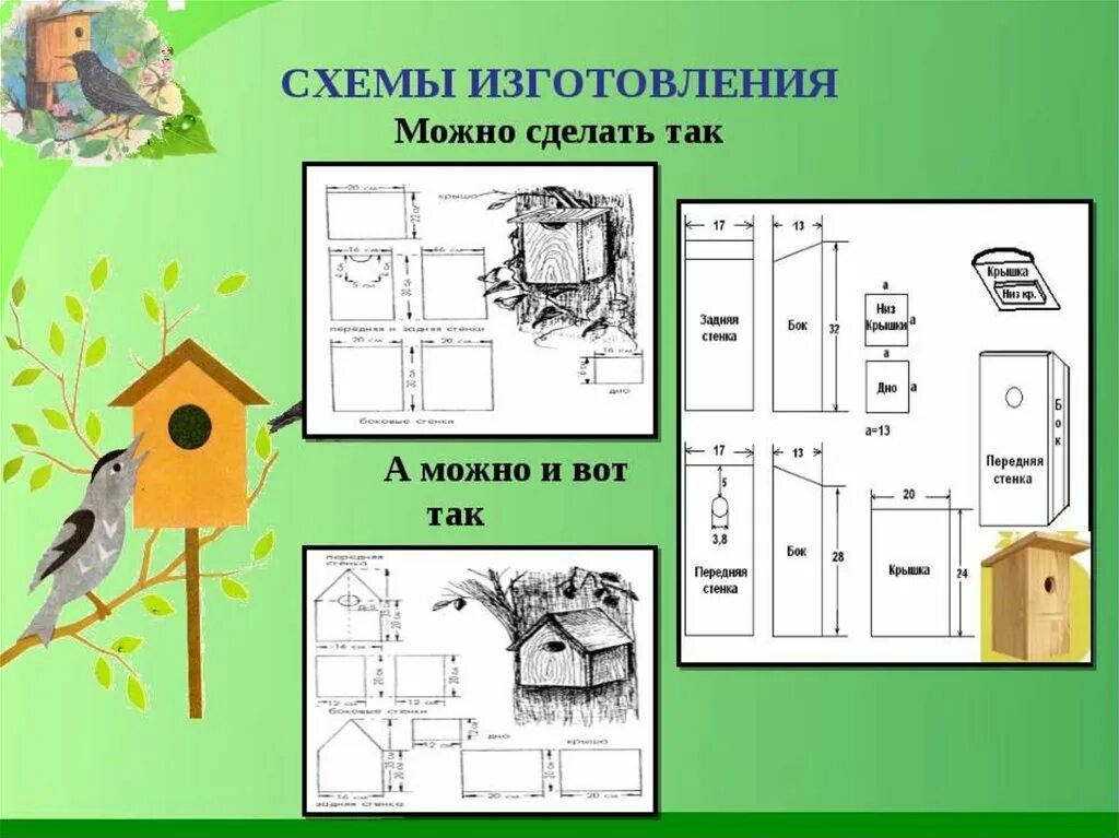 Проекты для мальчиков 6 класс. Схема скворечника. Проект скворечник. Эскиз скворечника. Проект скворечник для птиц.