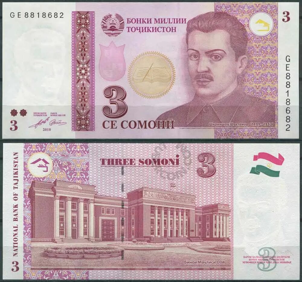 1000 сомони. Рубил таджикский. Курс таджикистан. Курсы валют рубль на сомони. Деньги таджикистана.