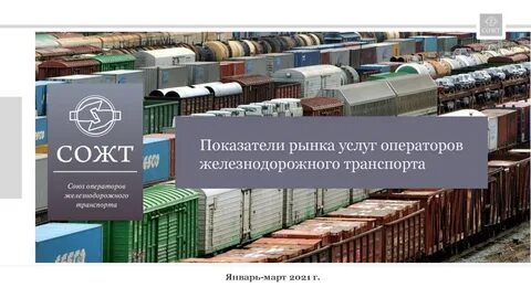 Услуги рынка железнодорожного