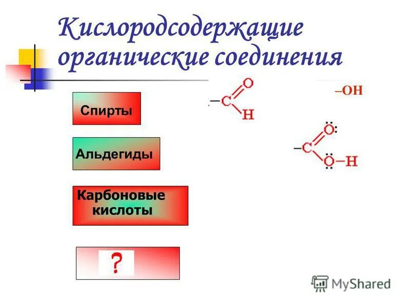 Функциональная группа спиртов карбоксильная