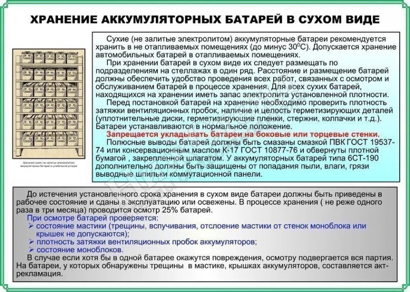 Как дольше сохранить аккумулятор. Порядок хранения аккумуляторных батарей. Хранение аккумуляторных батарей автомобиля. Требования к хранению аккумуляторных батарей. Правила эксплуатации хранения и обслуживания АКБ.