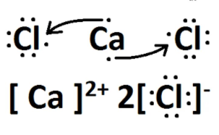 Тип вещества cacl2. Схема связи cacl2. Ионная химическая связь cacl2. Механизм образования cacl2. Cacl2 механизм образования связи.