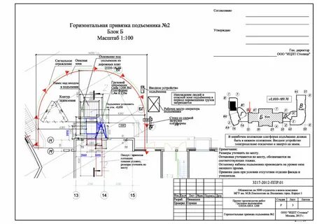 Проект производства работ подъемниками