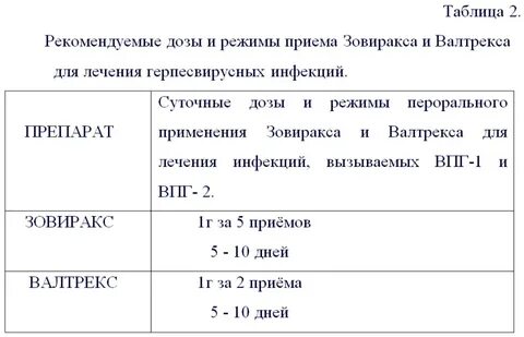 Редим кто