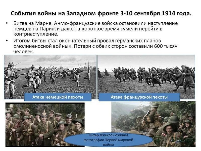 битва на марне первая мировая война. наступление на париж. битва на марне 1914. немецкие войска в париже 1940. битва на реке марне 1914 карты.