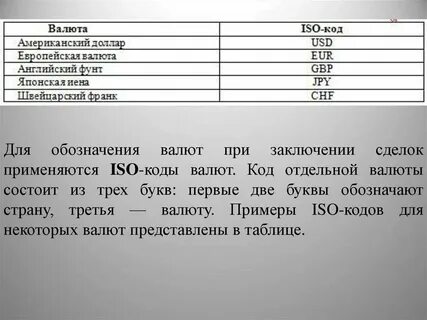 Код валюты в номере счета