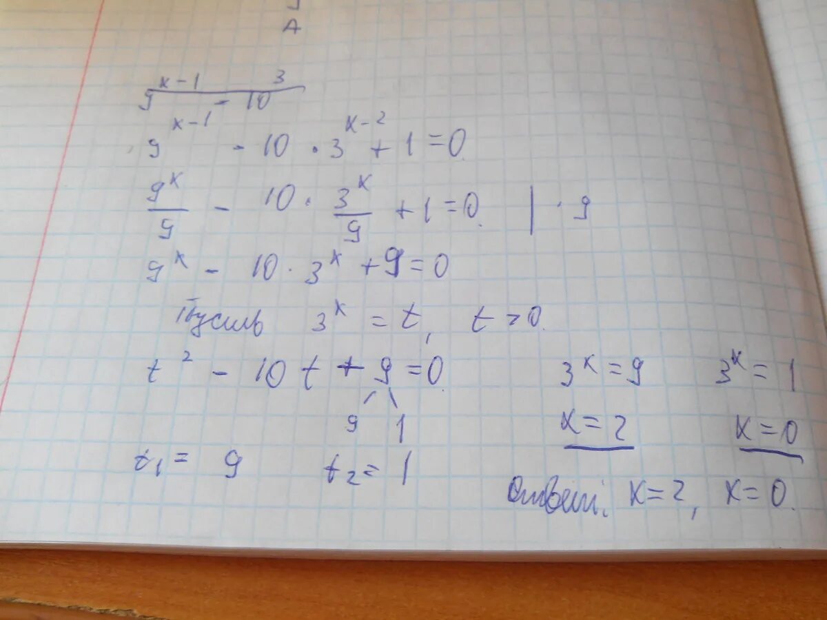 (X2+3x+1)(x2+3x+3)=-1. (2-X)(3x+1)(2x-3)>0. -2x-3=1. X−2,3=−2,1.