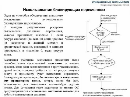 Синхронизация производственных процессов