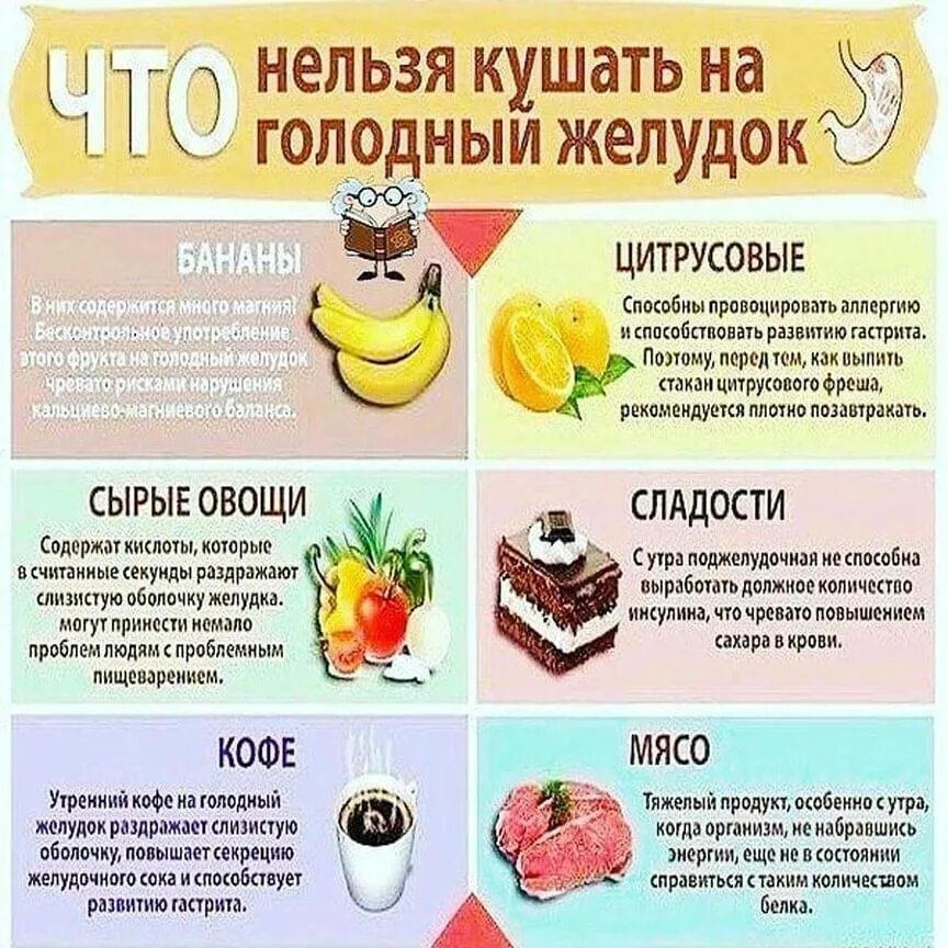 Ешь фрукты на голодный желудок. Какую еду нельзя есть. Полезная пища на голодный желудок. Фрукты которые нельзя на голодный желудок. Сколько нужно не есть чтобы упасть