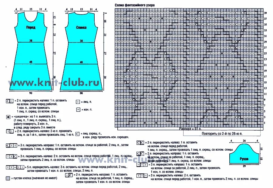 Платье спицами для полных схема. Схема вязания платья спицами. Вязаные платья спицами со схемами. Узоры для вязания спицами платья. Схема вязания платья спицами для женщин.