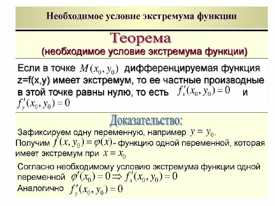 Комментированием функций