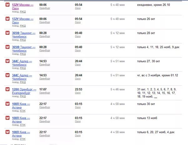 Расписание поездов Оренбург Орск.