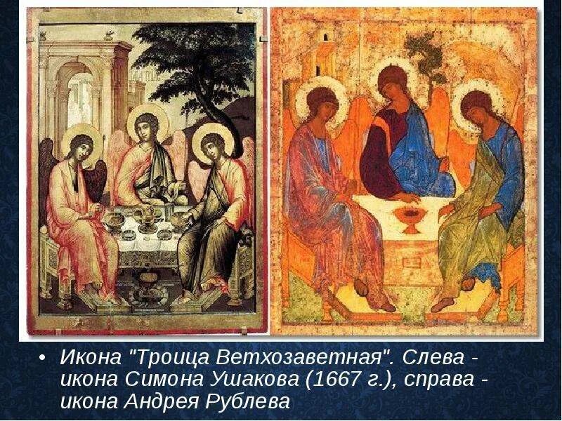 с праздником троицы. молитва икона пресвятой троицы. догмат о троице в православии. троицу единосущную и нераздельную молитва. с троицей поздравления.