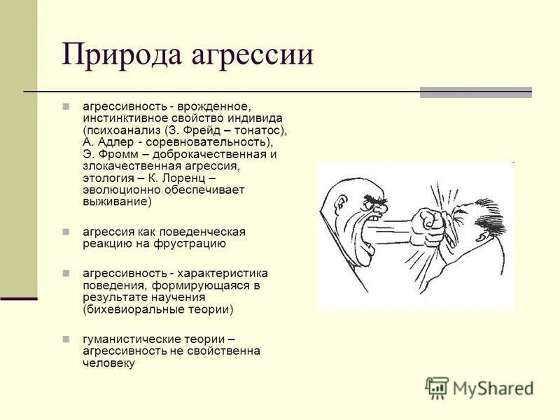 природа человеческой агрессивности