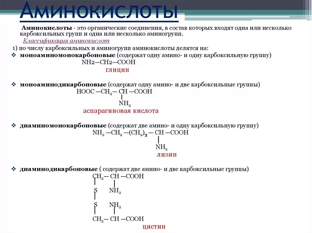 Аминокислоты строение и классификация. Строение аминокислоты глицин. Классификация аминокислот по функциональным группам. Строение аминокислот функциональные группы. Классификация и номенклатура аминокислот.