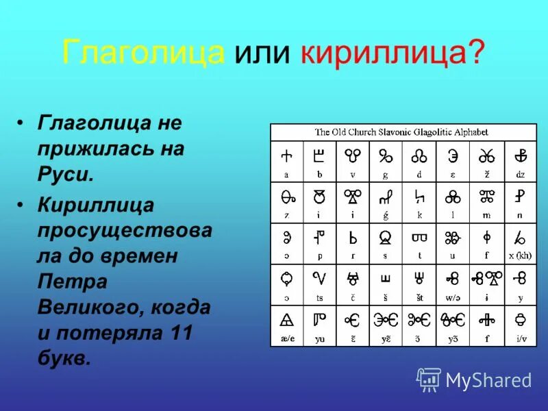 Проблемы кириллицы