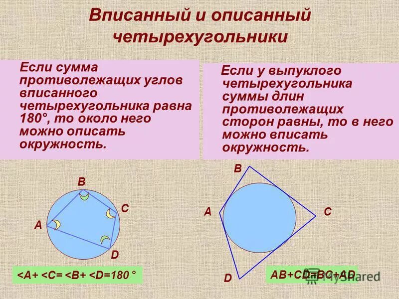 Можно ли вписать параллелограмм. Свойства четырехугольника вписанного и описанного около окружности. Описанная и вписанная окружность четырехугольника. Свойства четырехугольника описанного около окружности. Свойства вписанного и описанного четырехугольника в окружность.