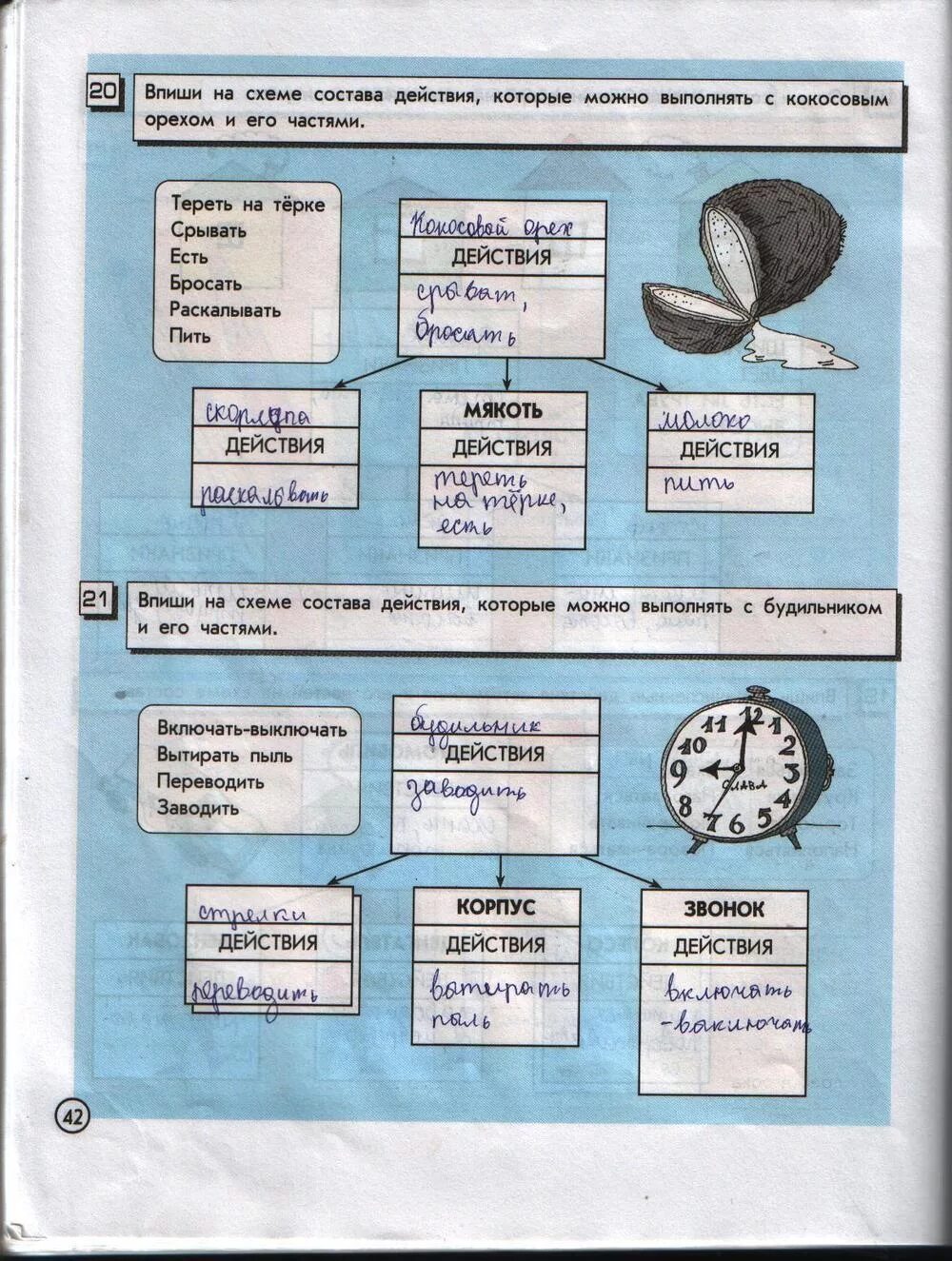 Решебник 4 класс часть. Горячев Суворова Информатика рабочая тетрадь 4 класс. Информатика 4 класс Горячев стр 42. Информатика 4 класс Горячева Горячев Горина Суворова. Информатика 4 класс рабочая тетрадь Горячев Горина Суворова часть 1.