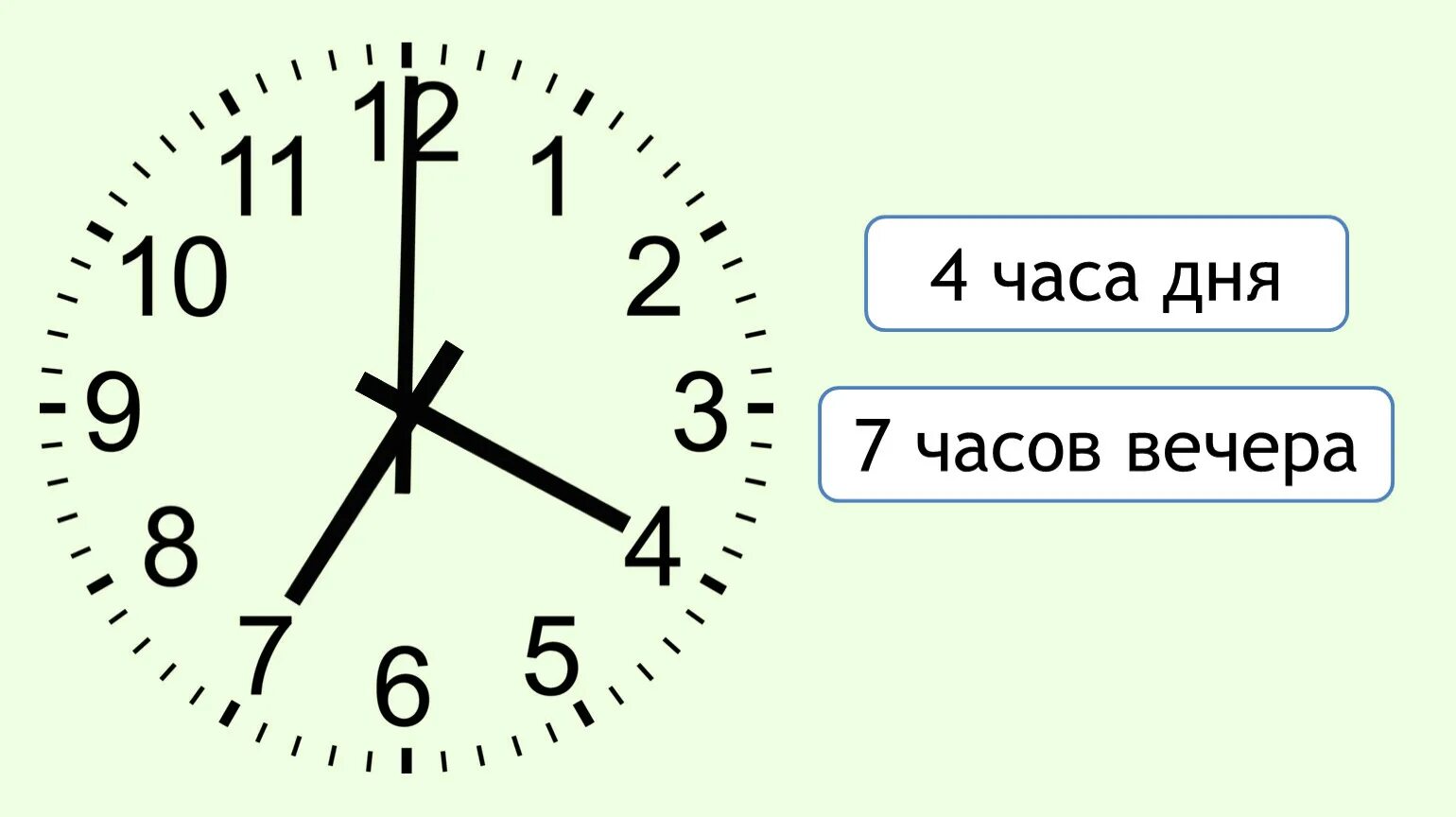 Вечер это сколько часов. Часы 4 часа. Часы 7 часов утра. Часы 7 часов. Четыре часа дня.